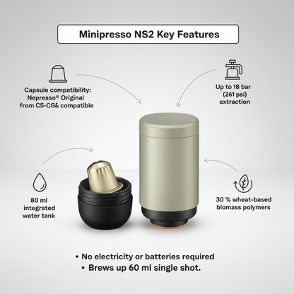 Portable Capsule Espresso Coffee Maker - Minipresso NS2
